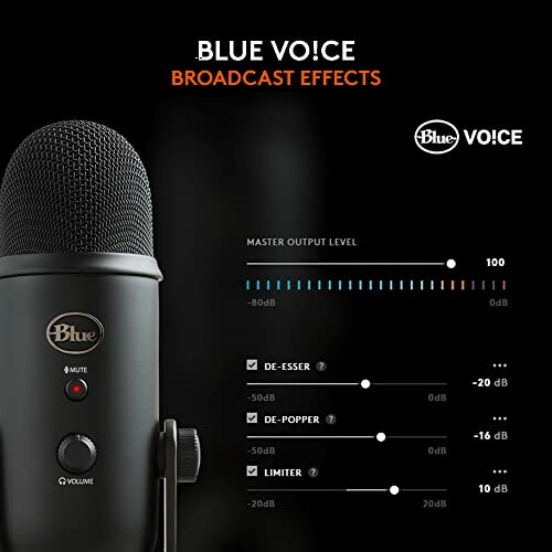 Blue microphone with broadcast effects settings displayed.