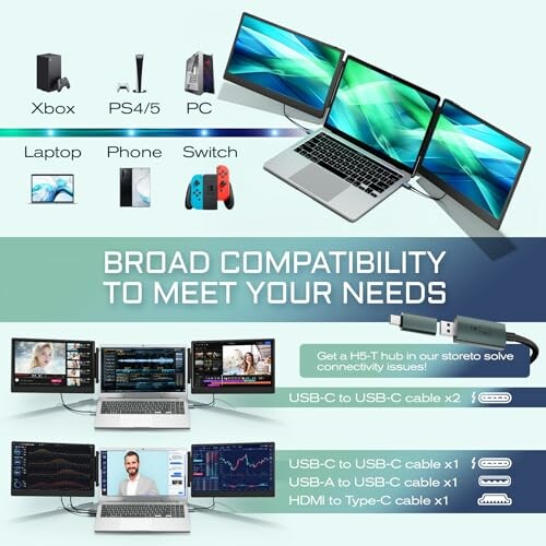 Tech hub showing compatibility with multiple devices and connection options.