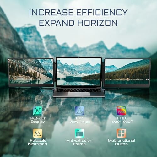 Triple screen setup with mountain scenery, highlighting features like 14.2-inch display and FHD resolution.